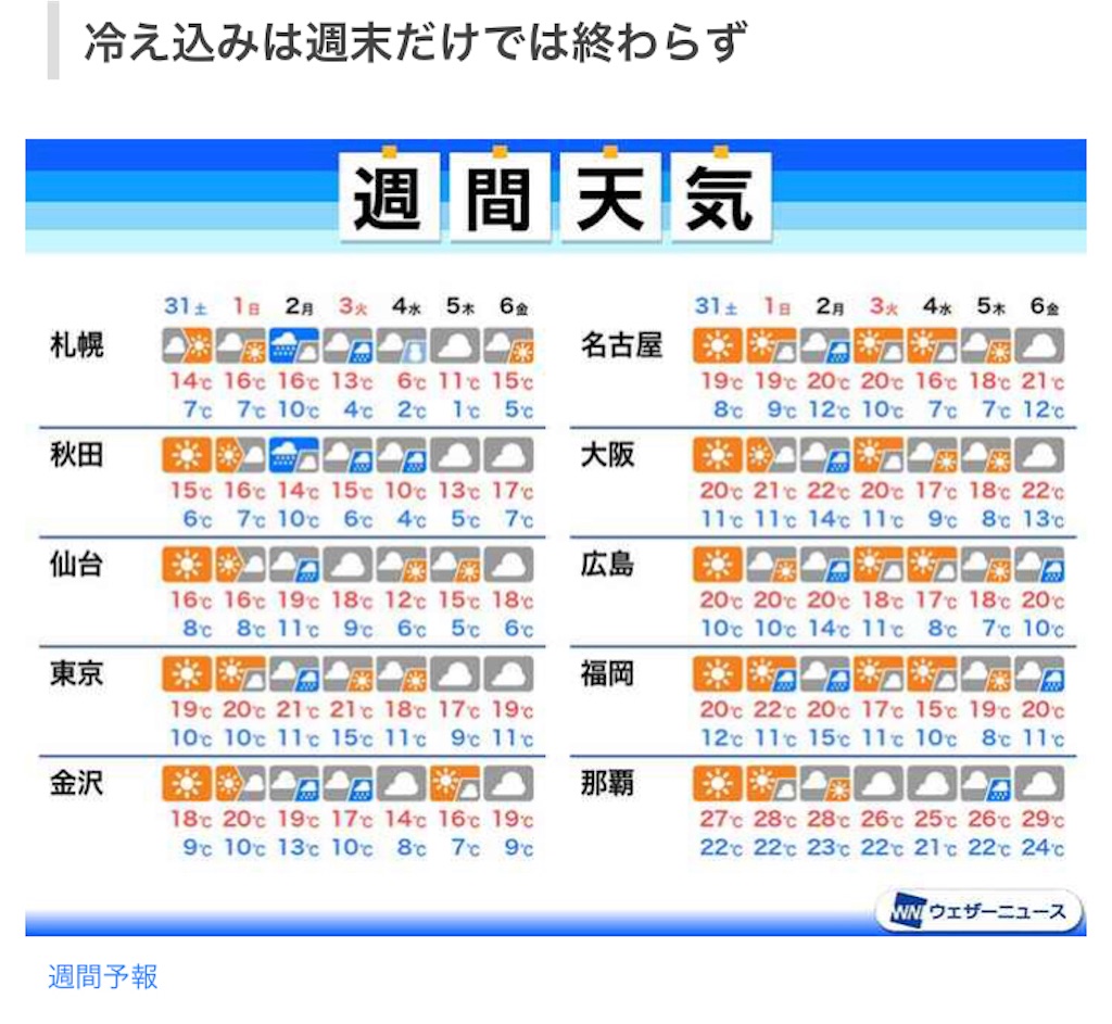 f:id:FreeEA:20201029205739j:image