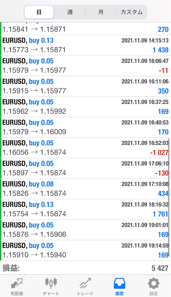 f:id:FreeEA:20211110090502j:image