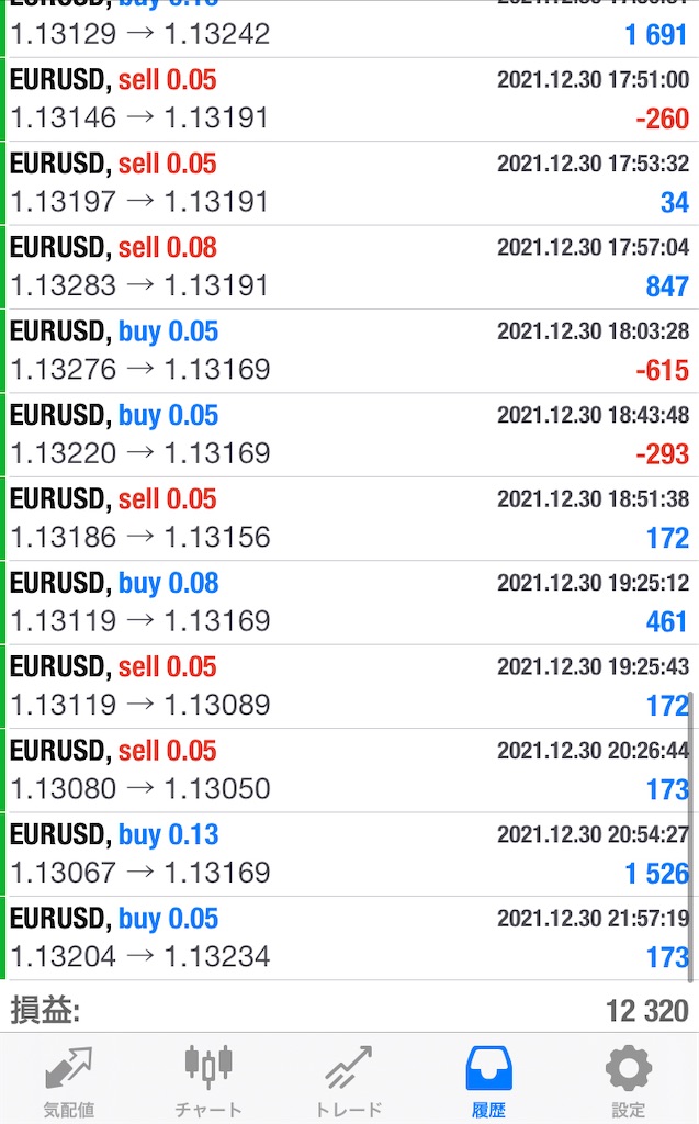 f:id:FreeEA:20211231093818j:image