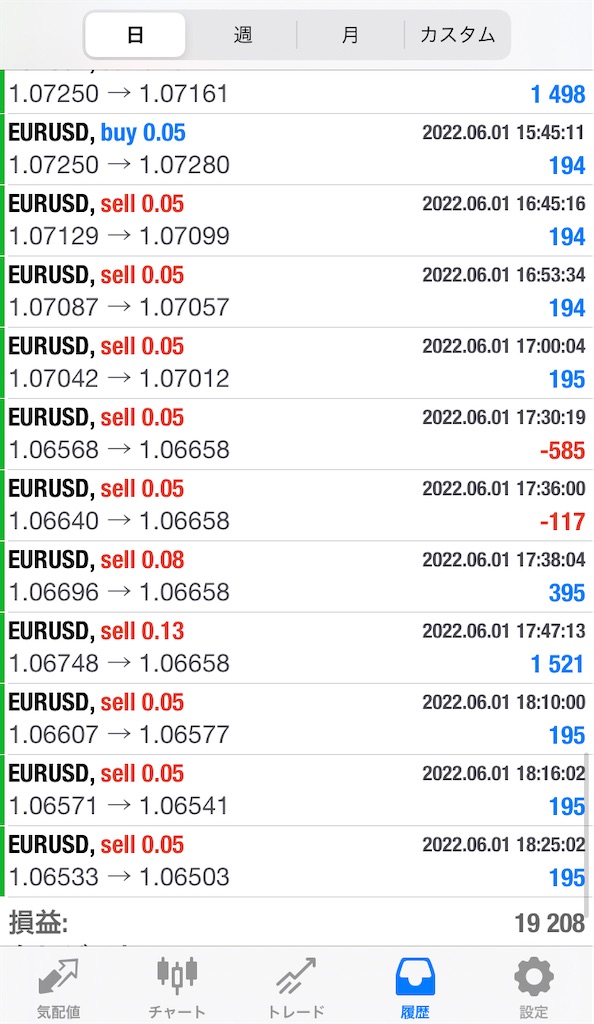 f:id:FreeEA:20220602050901j:image