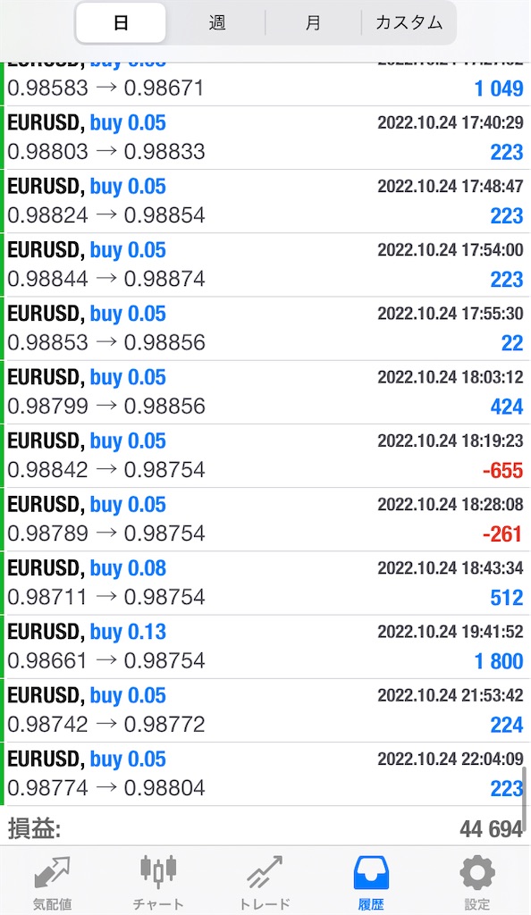 f:id:FreeEA:20221025073234j:image