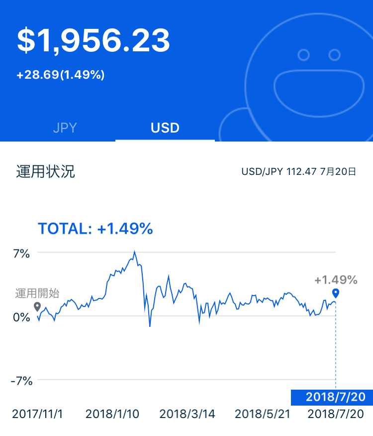 f:id:FreeGM:20180721232746j:plain