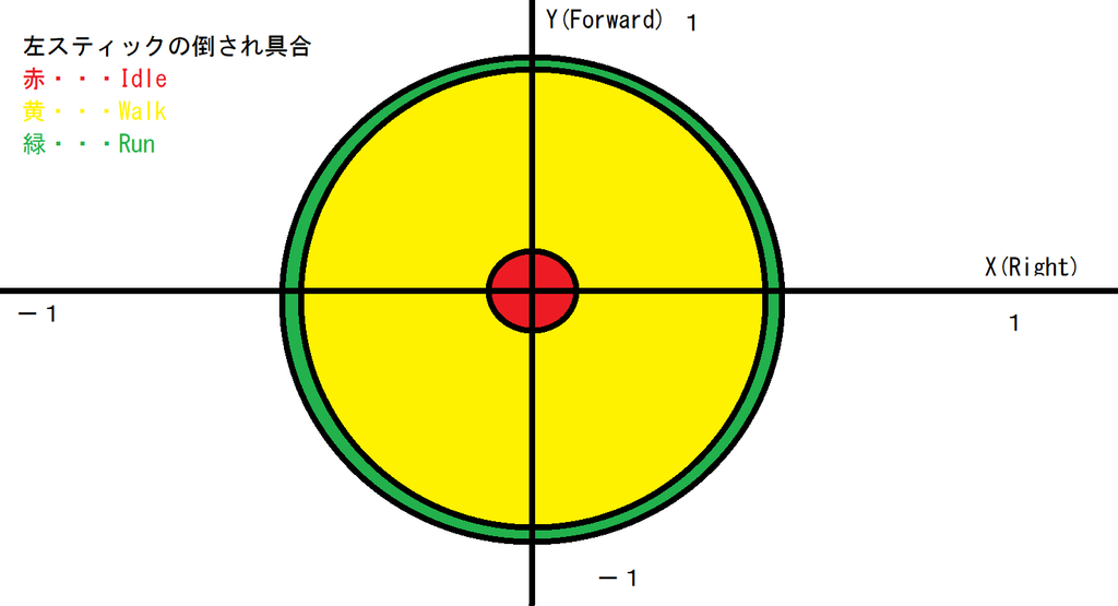 f:id:Free_Gamer:20190216224550p:plain f:id:Free_Gamer:20190216224550p:plain