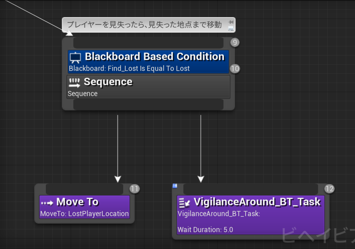 f:id:Free_Gamer:20190810020534p:plain f:id:Free_Gamer:20190810020534p:plain