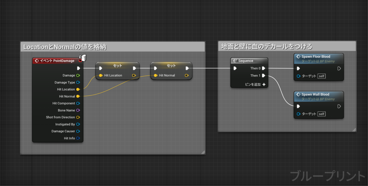 f:id:Free_Gamer:20210223171031p:plain