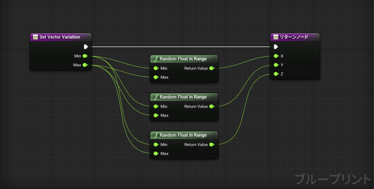 f:id:Free_Gamer:20210223172325p:plain