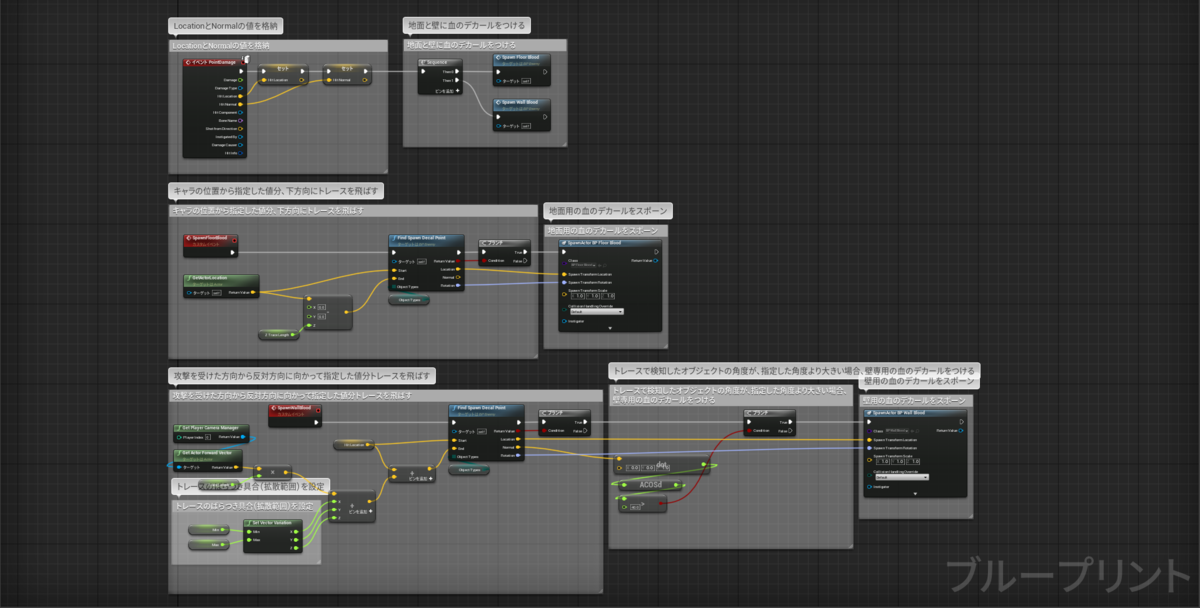 f:id:Free_Gamer:20210223182242p:plain