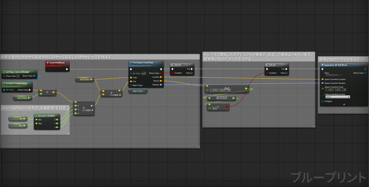 f:id:Free_Gamer:20210223182345p:plain