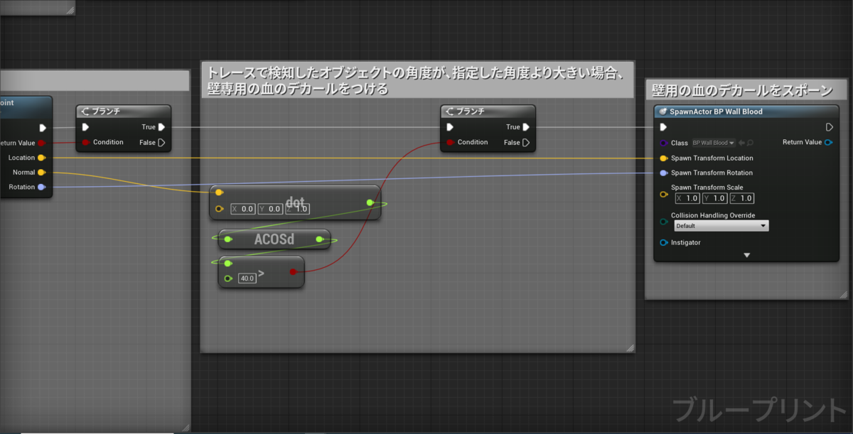 f:id:Free_Gamer:20210223182625p:plain