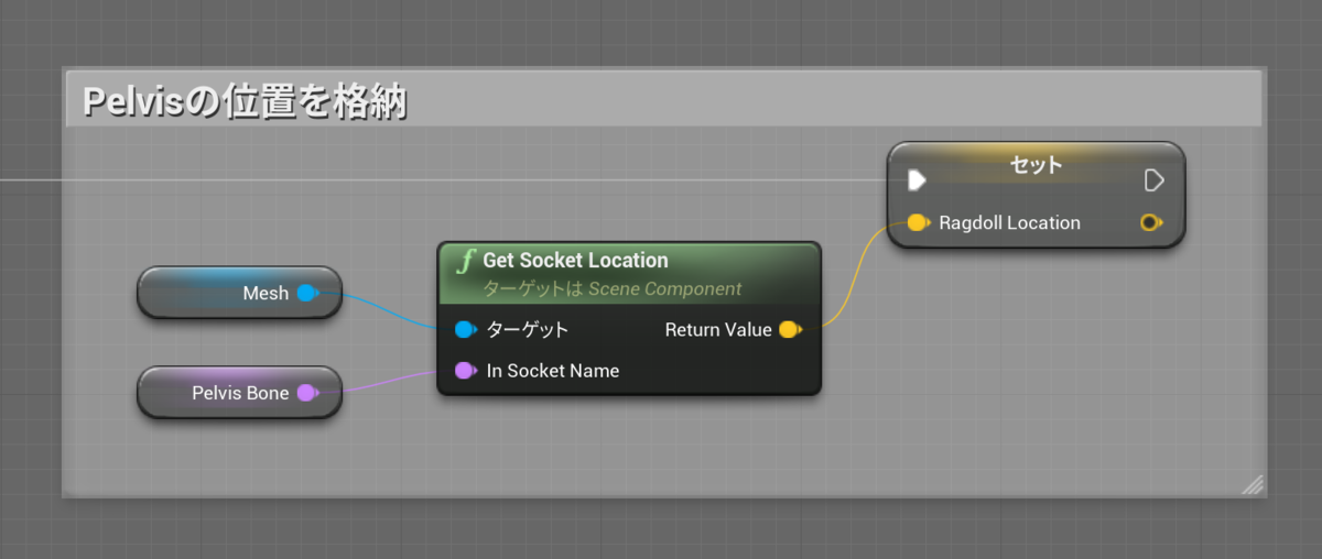 f:id:Free_Gamer:20210629183339p:plain