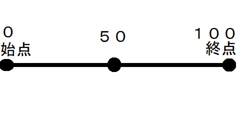 f:id:Free_Gamer:20220215224557j:plain