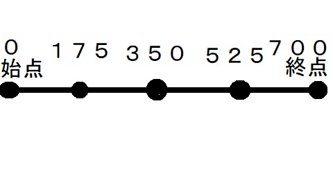 f:id:Free_Gamer:20220215224829j:plain
