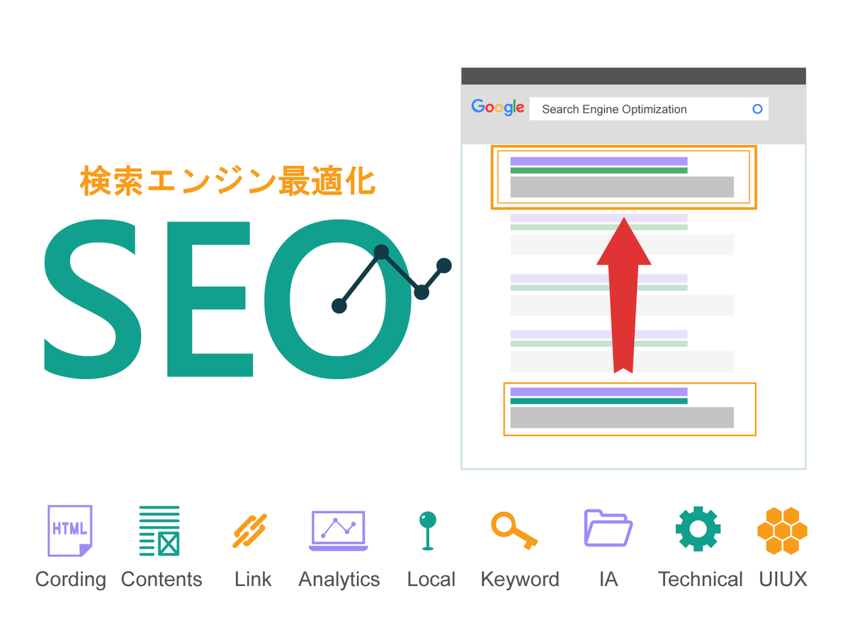 f:id:Free_Life_risa:20210125033356p:plain