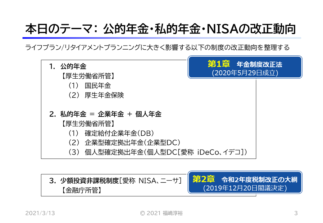 本日のテーマ: 公的年金・私的年金・NISAの改正動向