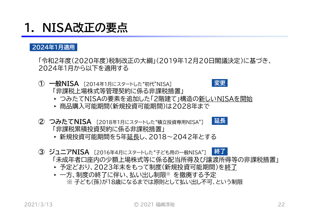 1. NISA改正の要点