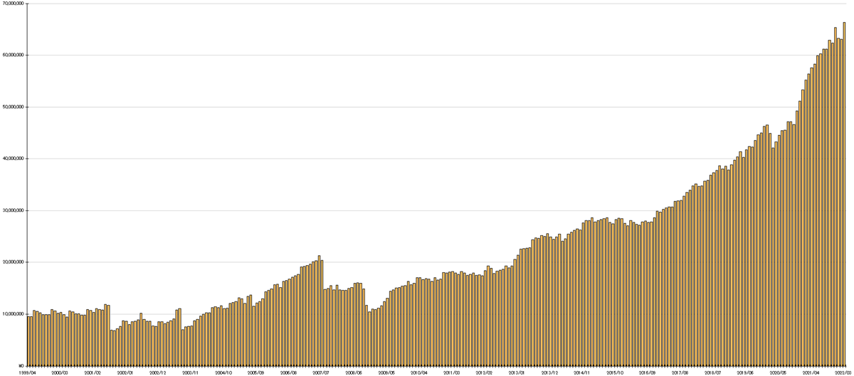 f:id:Free_Spirit_19790714:20220401083419p:plain