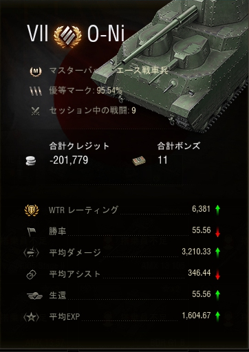 豆本•ゴマスリ二等兵＋戦記日本（お値下） クォータリー】 2-4,6-1,6-3,6-4(第二期) 戦果拡張任務！「Z作戦