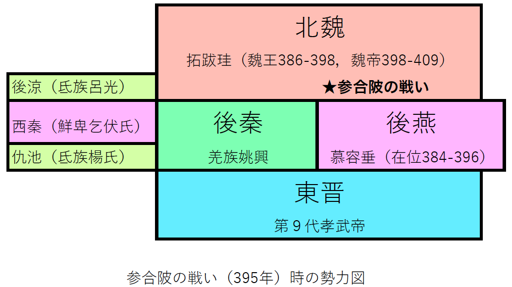 参合陂の戦い