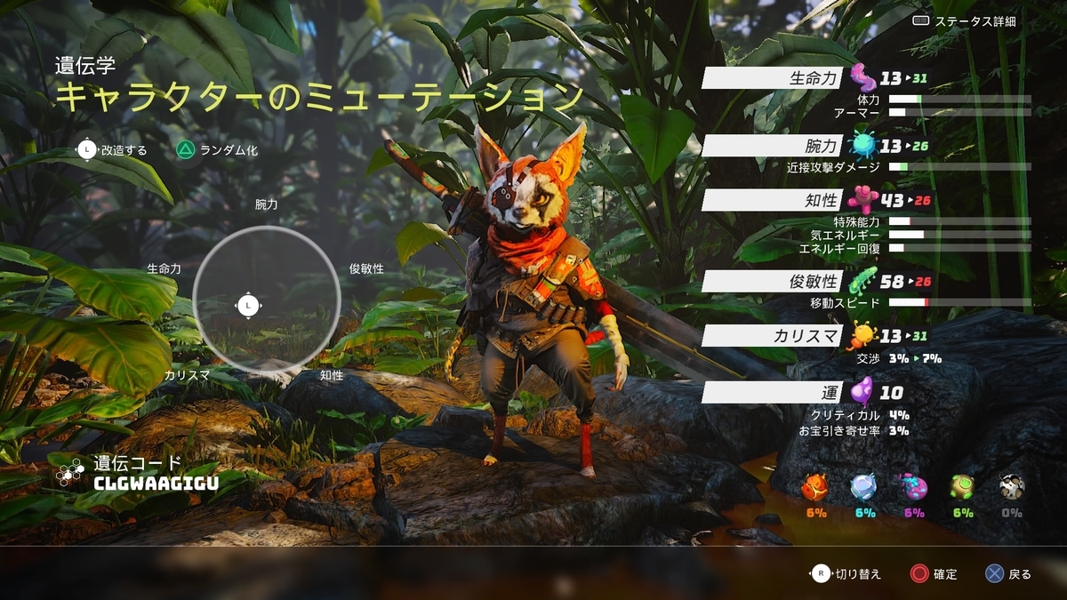 キャラクリ