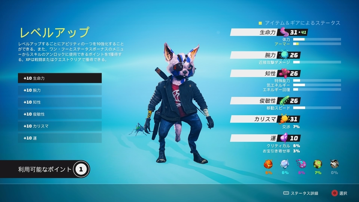レベルアップ