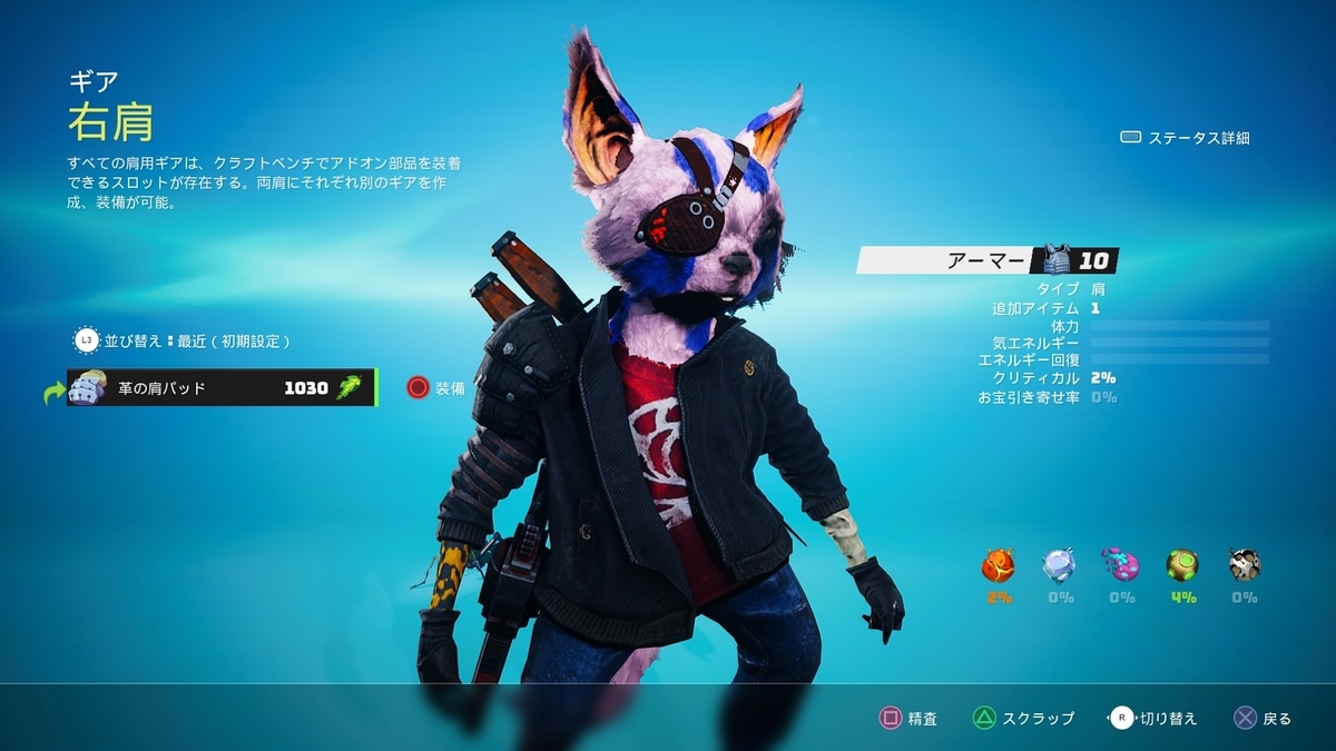 防具