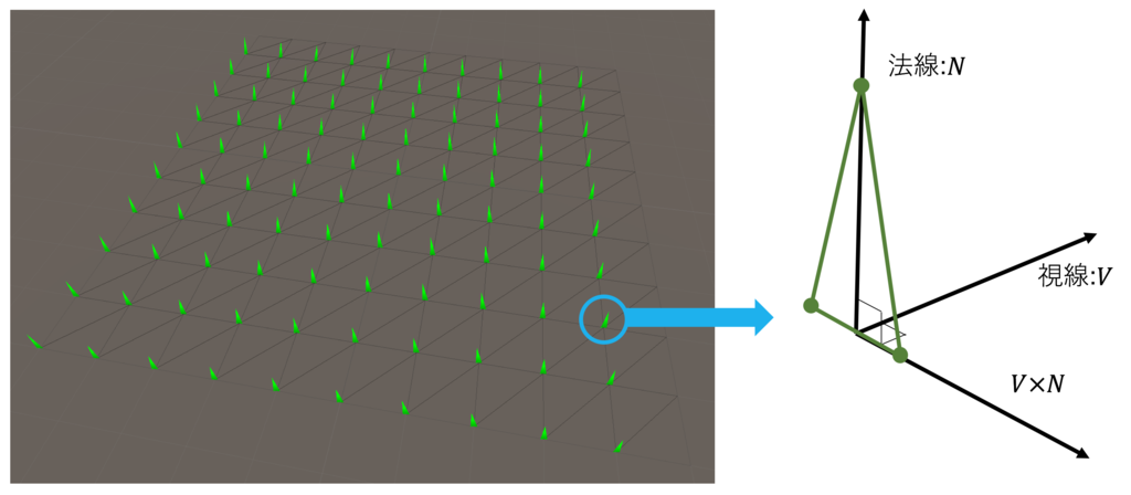 f:id:FriendSea:20181030094135p:plain