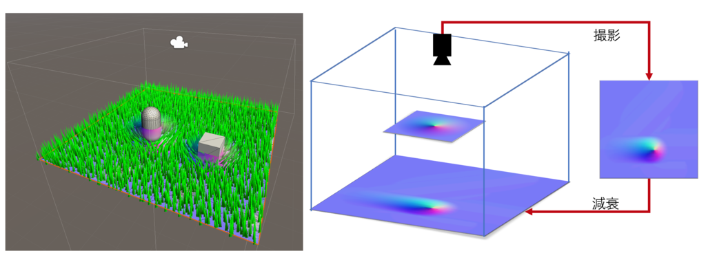 f:id:FriendSea:20181030094511p:plain