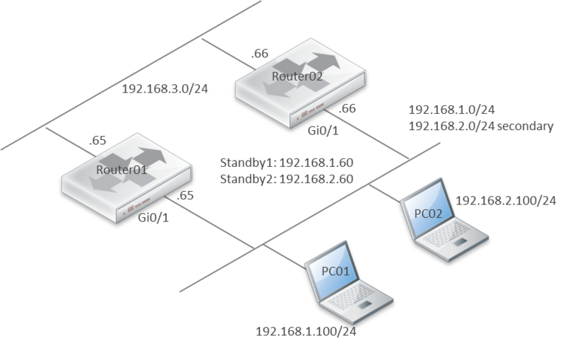 f:id:FriendsNow:20140907173138p:plain:w500