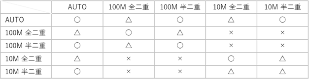 f:id:FriendsNow:20210124221424p:plain:w550