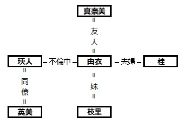 f:id:Frikandel:20200311001208j:plain