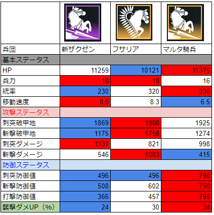 f:id:Frogsoma:20201219135007p:plain