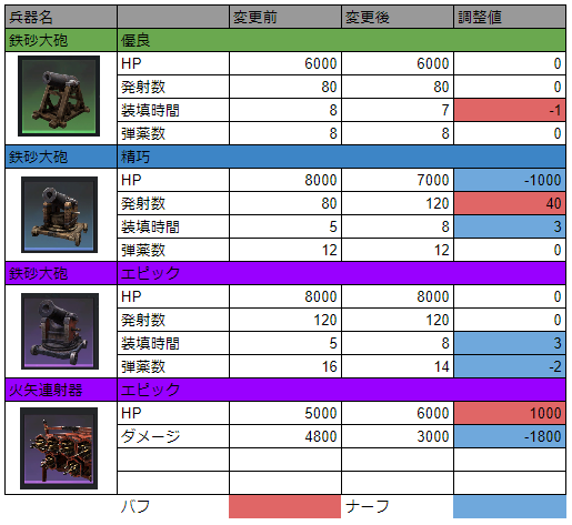 f:id:Frogsoma:20201219201211p:plain