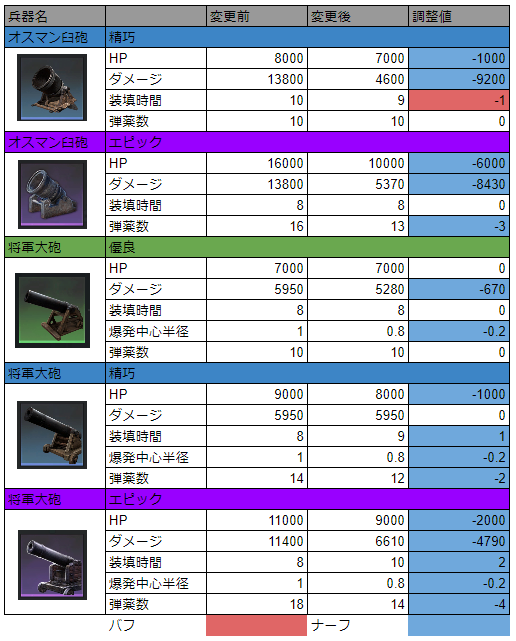 f:id:Frogsoma:20201219201214p:plain