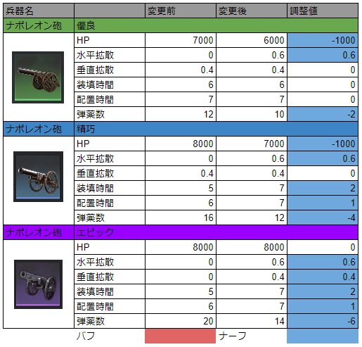 f:id:Frogsoma:20201219201218p:plain