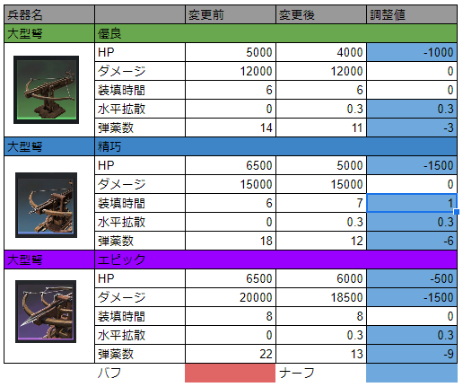 f:id:Frogsoma:20201219202802p:plain