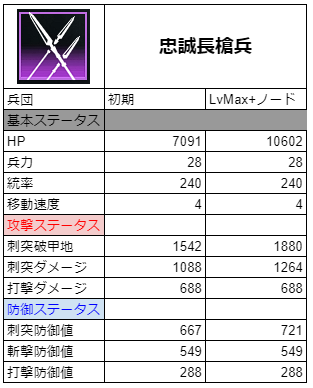 f:id:Frogsoma:20210328163439p:plain