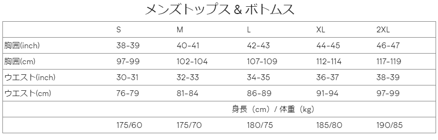 f:id:Frosciante:20190112175437p:plain