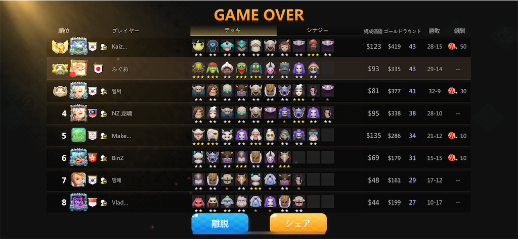 f:id:FuGu:20191204010701p:image