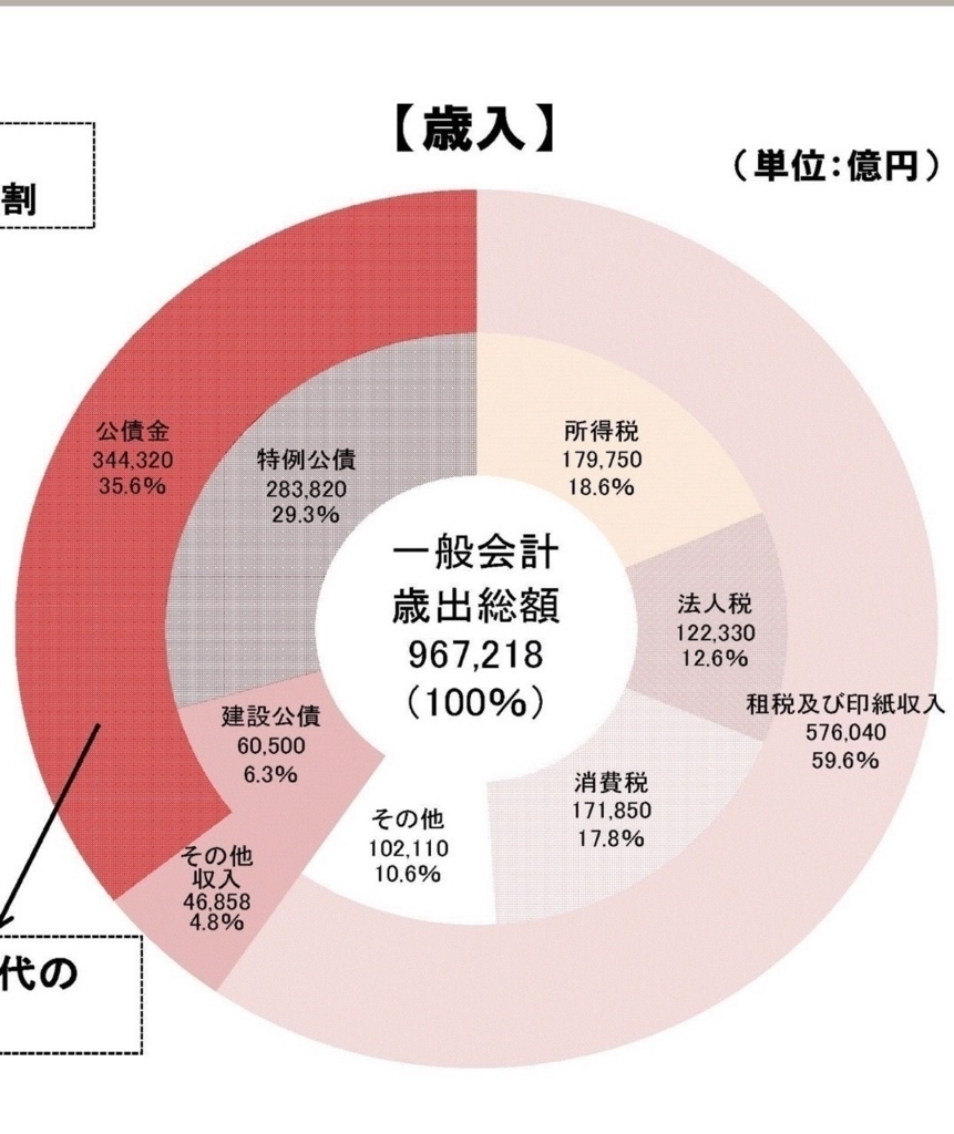f:id:FuJiMoTo:20180601073021j:plain f:id:FuJiMoTo:20180601073021j:plain