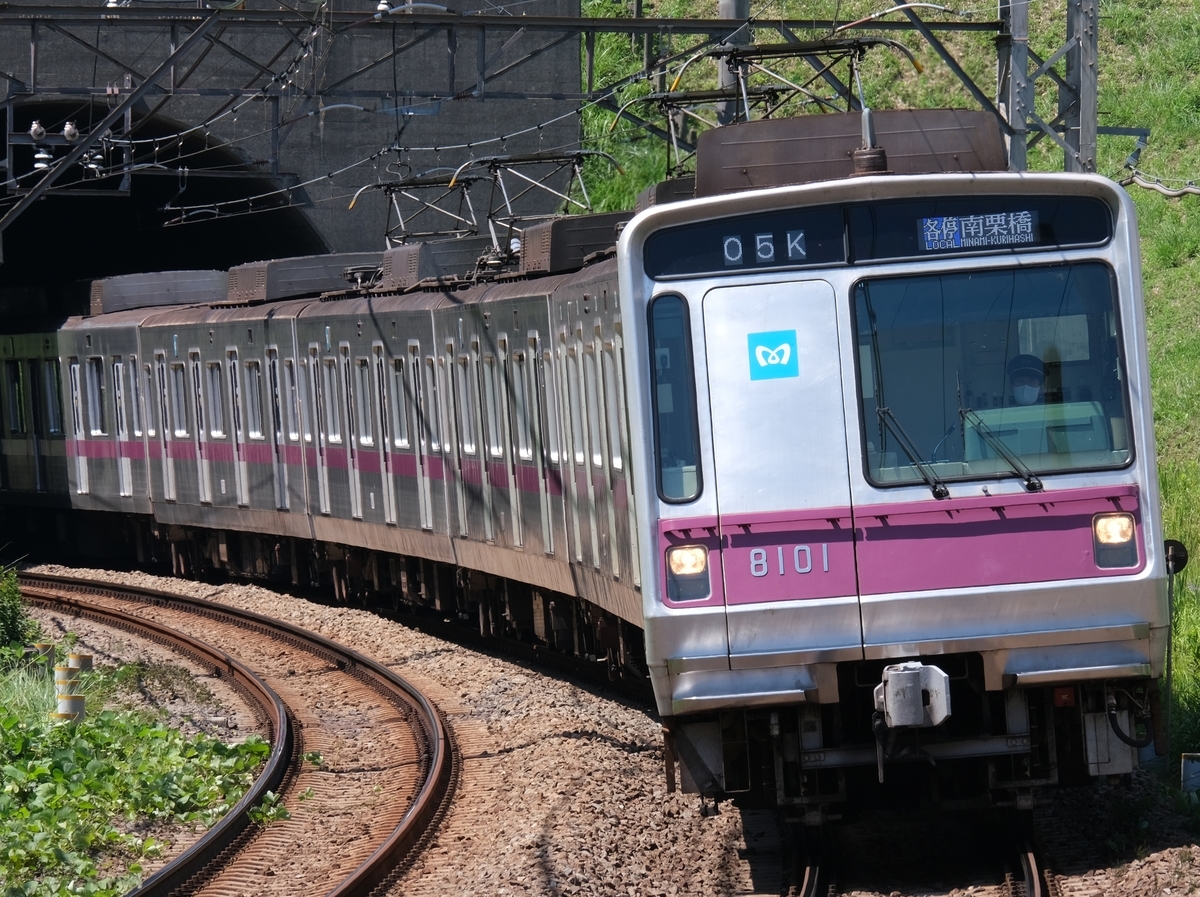 f:id:Fujikai:20200820093745j:plain f:id:Fujikai:20200820093745j:plain