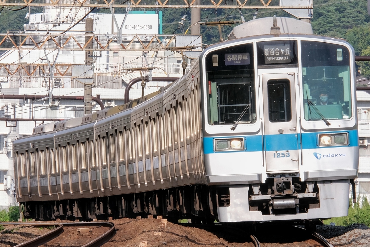 f:id:Fujikai:20200923172032j:plain f:id:Fujikai:20200923172032j:plain