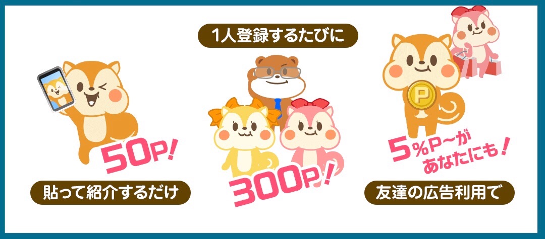 f:id:Fujikawa_Holdings:20200602225904j:image
