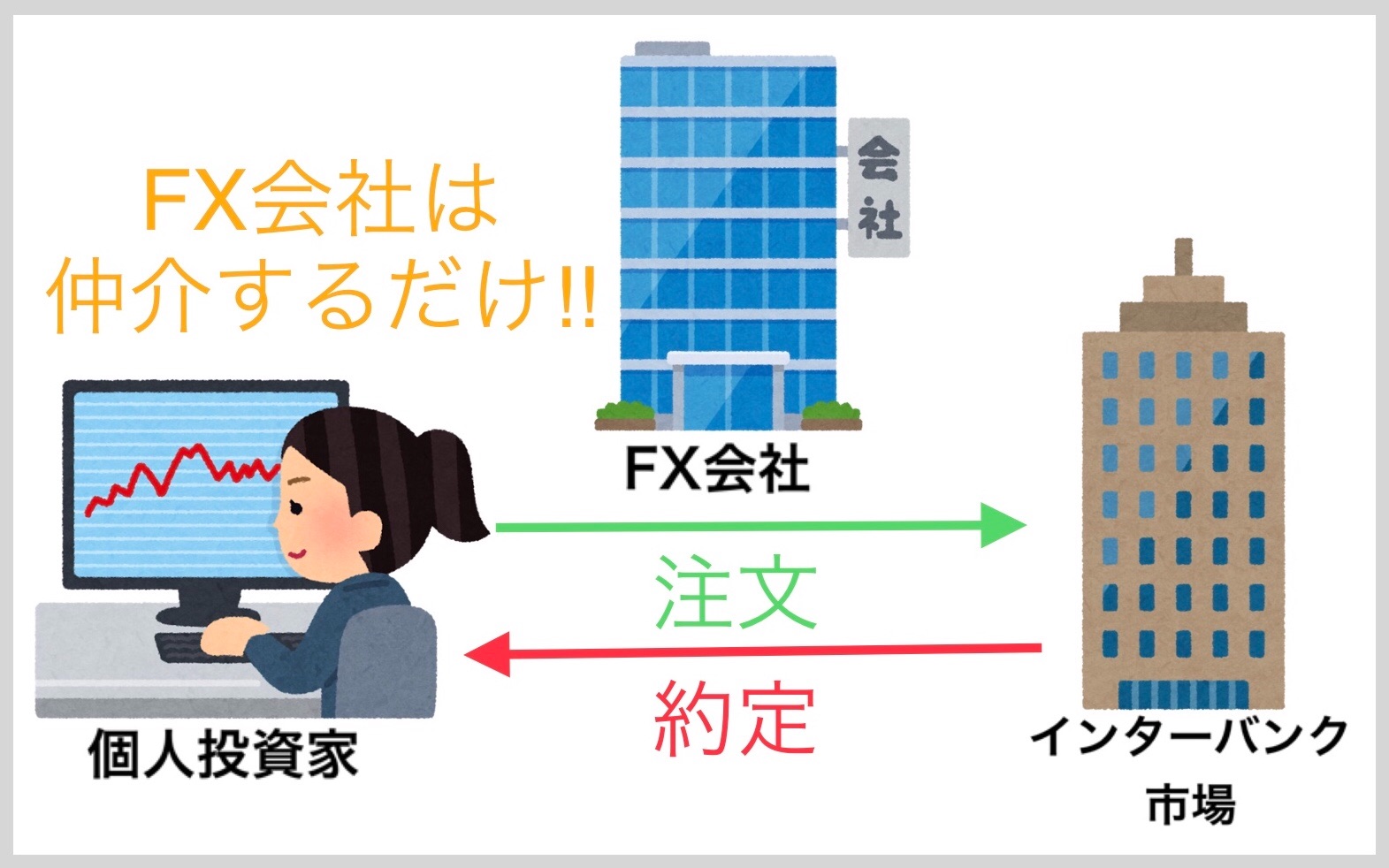 f:id:Fujikawa_Holdings:20200826225201j:image