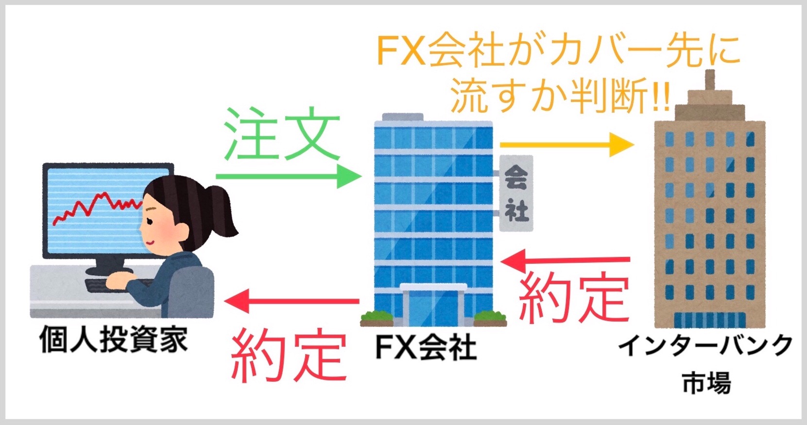 f:id:Fujikawa_Holdings:20200827123223j:image