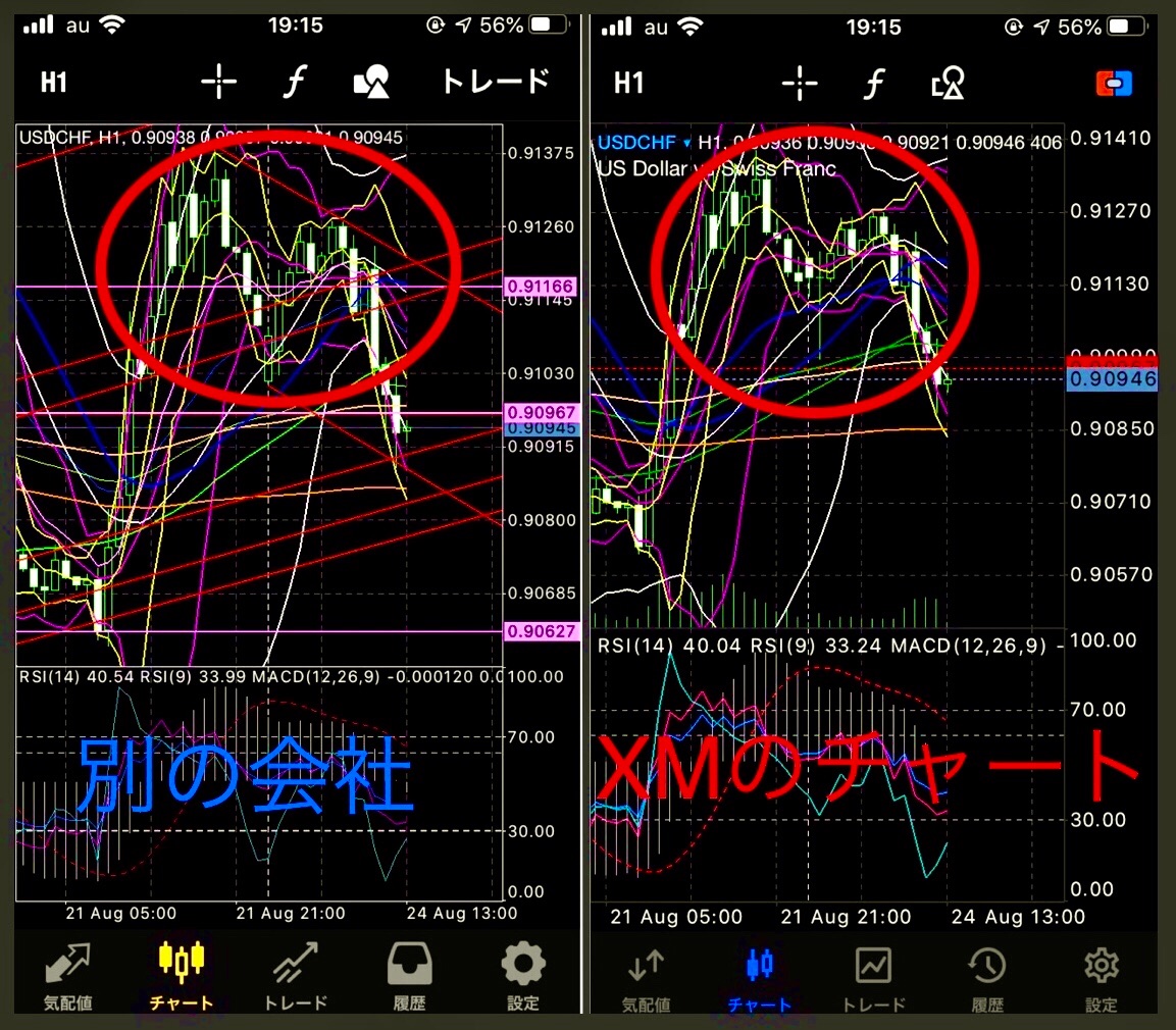 f:id:Fujikawa_Holdings:20200827130459j:image