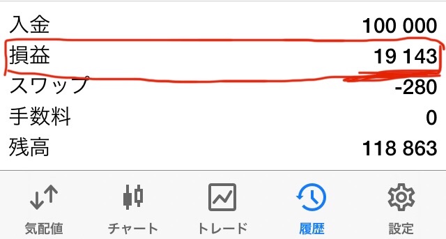 f:id:Fujikawa_Holdings:20200828011153j:image
