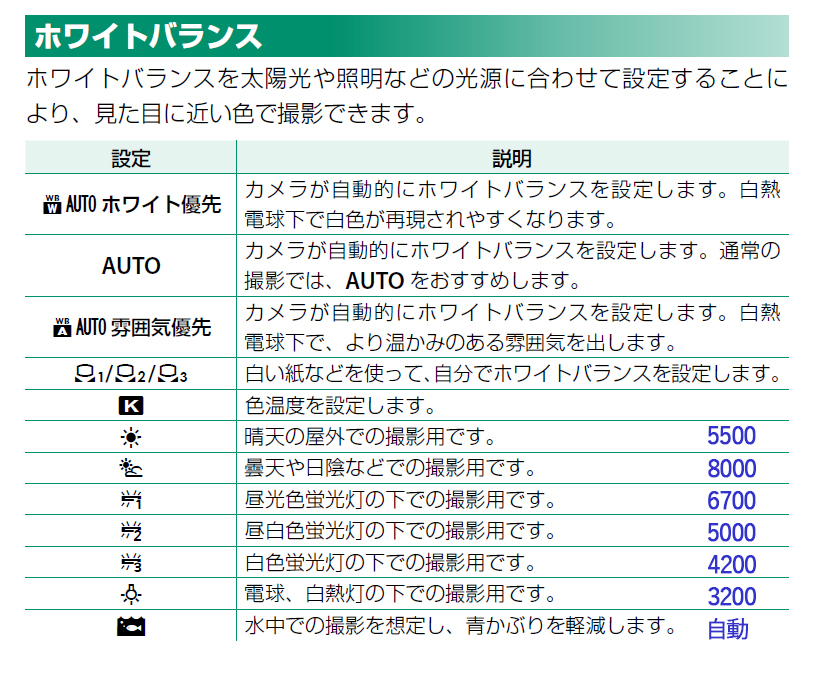 f:id:Fujinon_SoratoKodomo:20200705092423j:plain f:id:Fujinon_SoratoKodomo:20200705092423j:plain