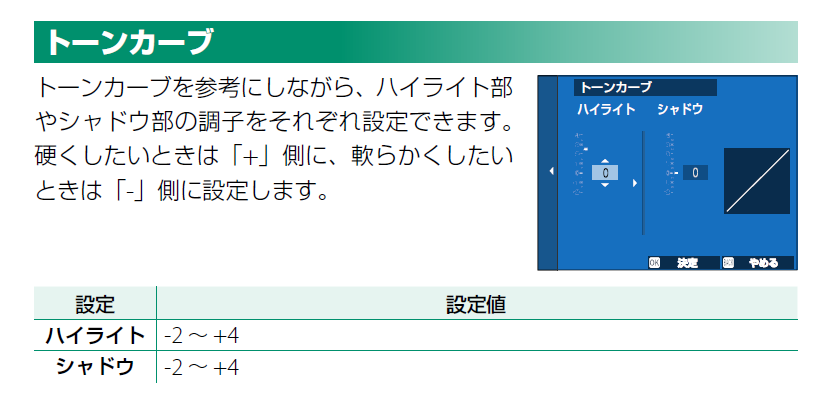 f:id:Fujinon_SoratoKodomo:20200705092819p:plain f:id:Fujinon_SoratoKodomo:20200705092819p:plain