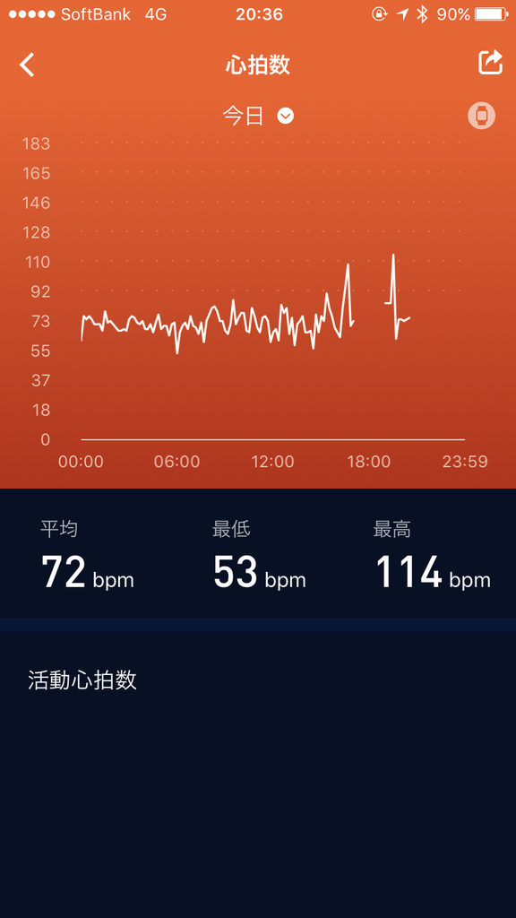 f:id:Fujitubo:20180902223756p:plain f:id:Fujitubo:20180902223756p:plain