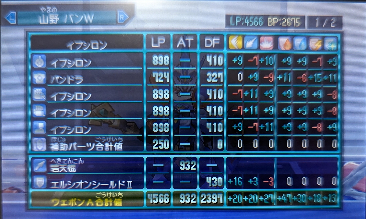 ダンボール戦機爆ブースト】 クリア感想 | いっときさんの趣味ブログ